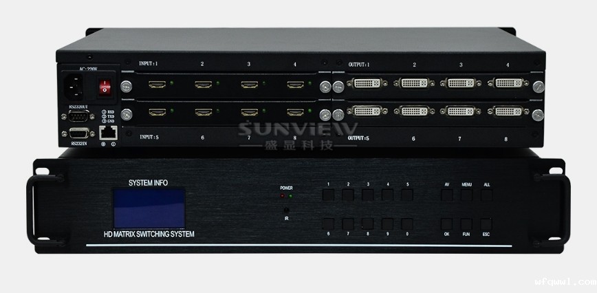 高清混合矩阵 高清混合矩阵